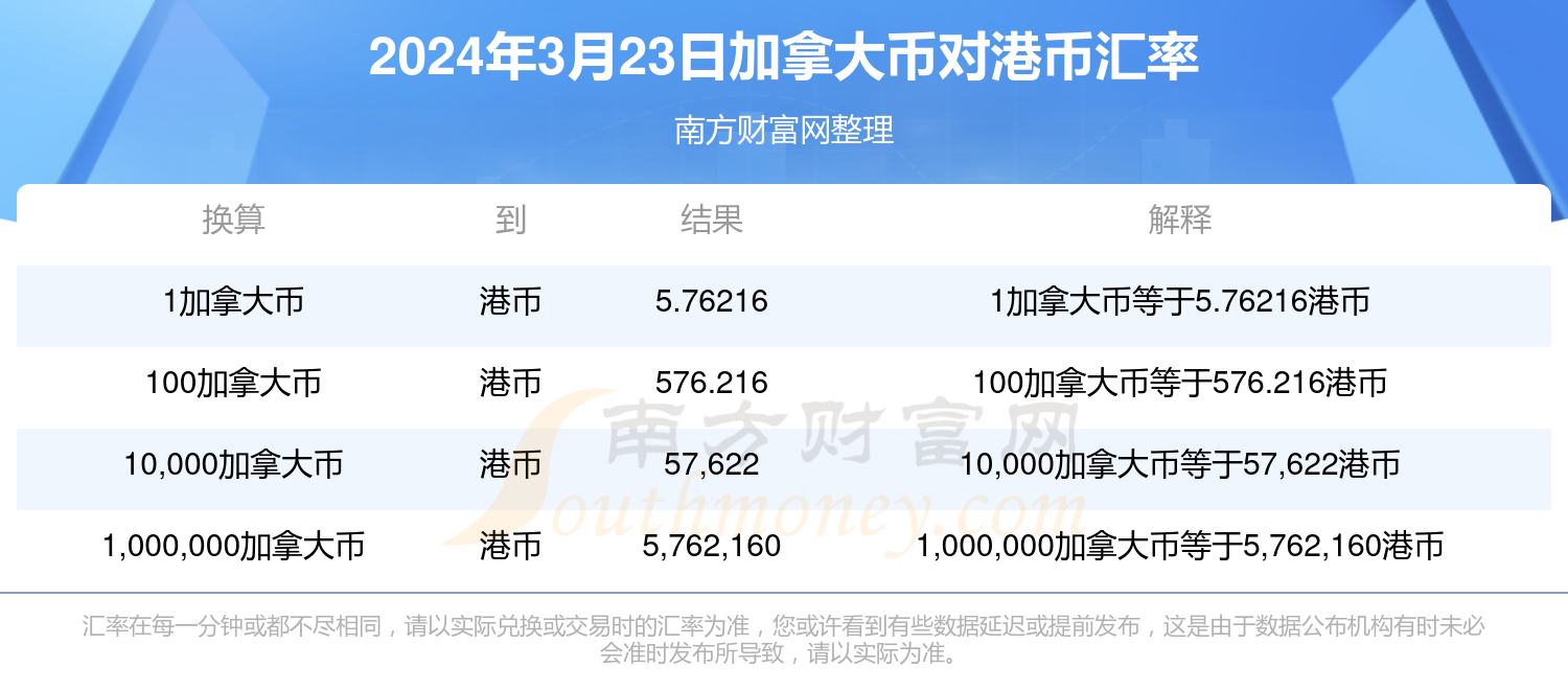 管家婆精准资料免费大全香港,可依赖操作方案_ADC9.533国际版