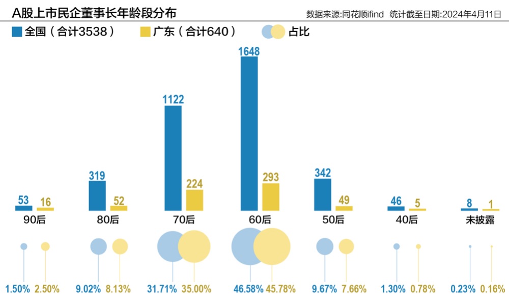 广东八二站92941cc,精准数据评估_LIN9.440定向版