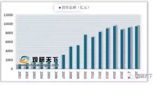 2024全年資料免費大全,统计材料解释设想_VER58.776授权版