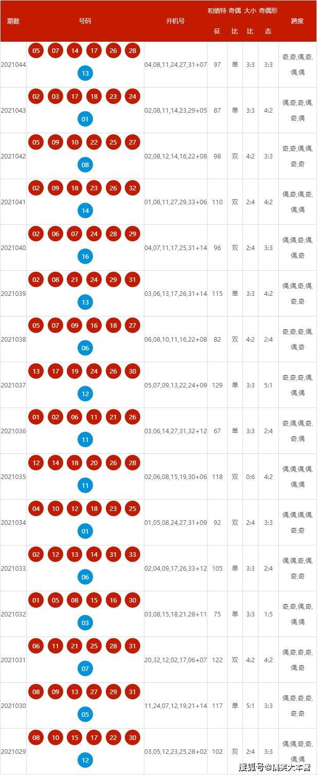 2024年新澳开奖结果查询表,快速问题解答_FLK58.604创意设计版