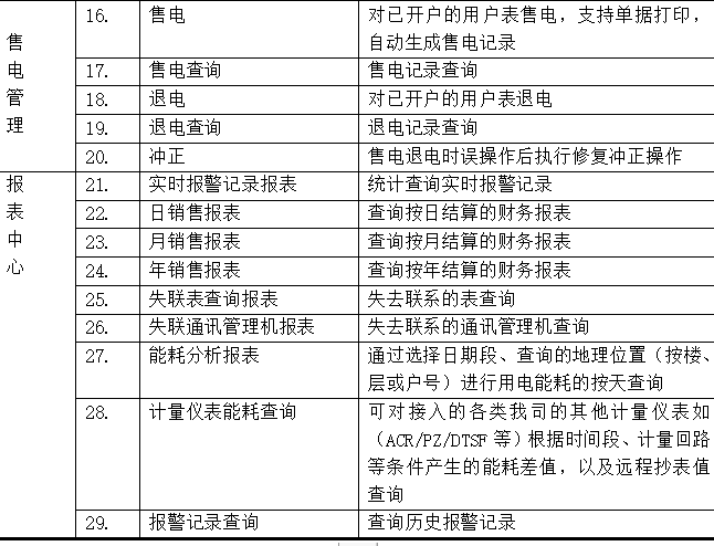 新澳天天开奖资料大全103期,安全设计方案评估_CJZ9.700创新版