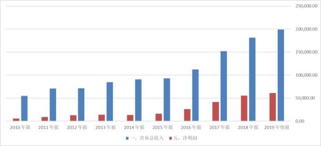 涪陵榨菜股票最新动态与小巷深处的味觉奇迹