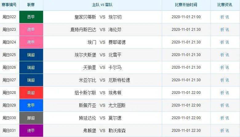 二四六天天彩资料大全报码开奖,方案优化实施_MAW9.112明亮版