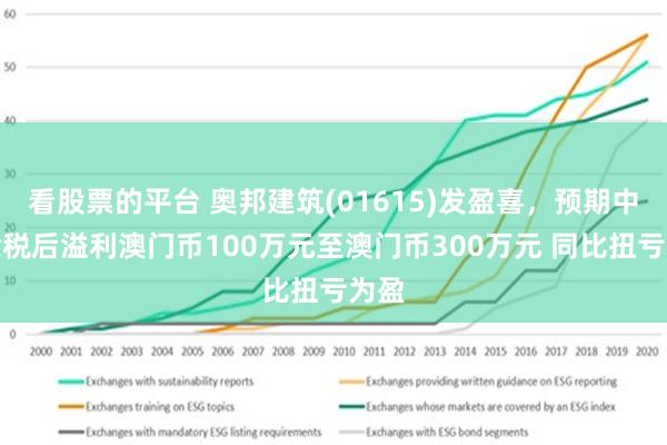 2024年澳门免费1688,解答配置方案_REM58.324移动版