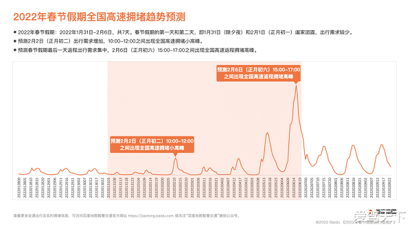 2024年11月各省份新冠高峰期,稳固执行战略分析_VIO9.244SE版