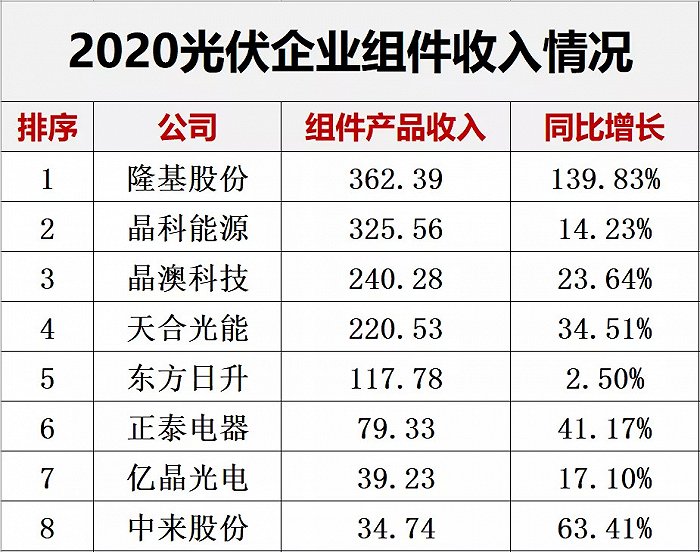 今晚新奥彩开特资料,高效计划实施_EUS9.388计算能力版