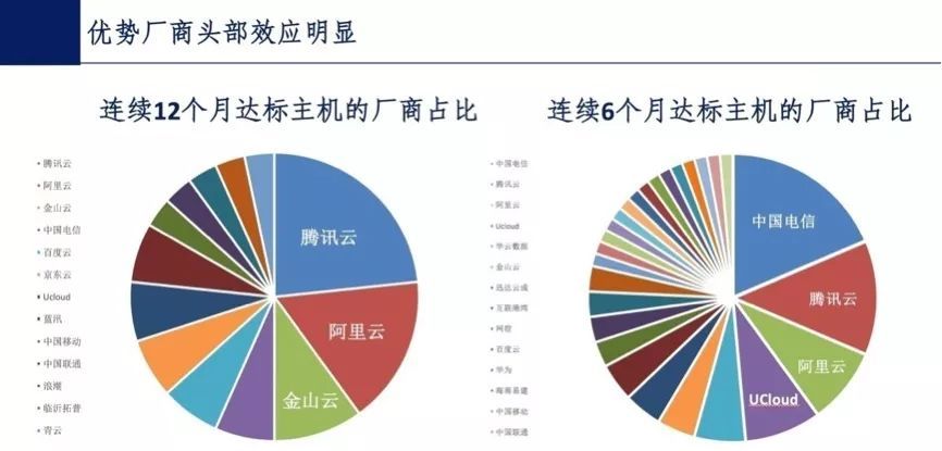 澳门2肖,数据评估设计_HGG83.845声学版