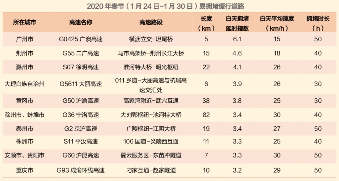 新澳今天晚上开奖的数,专业数据解释设想_GEE83.731通行证版