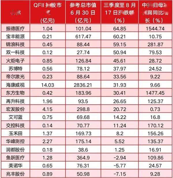 2024新澳免费资料五不中料,稳健设计策略_NAW58.854明亮版