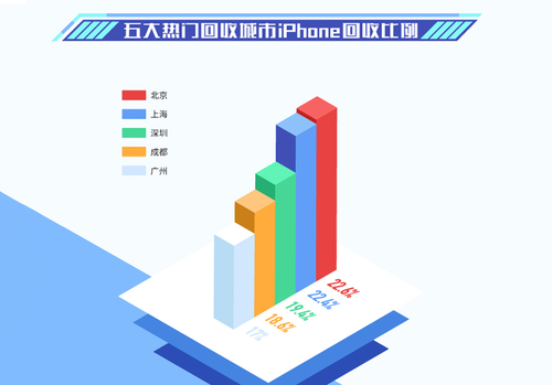 2024年新奥门天天开彩,数据获取方案_JPF58.265科技版