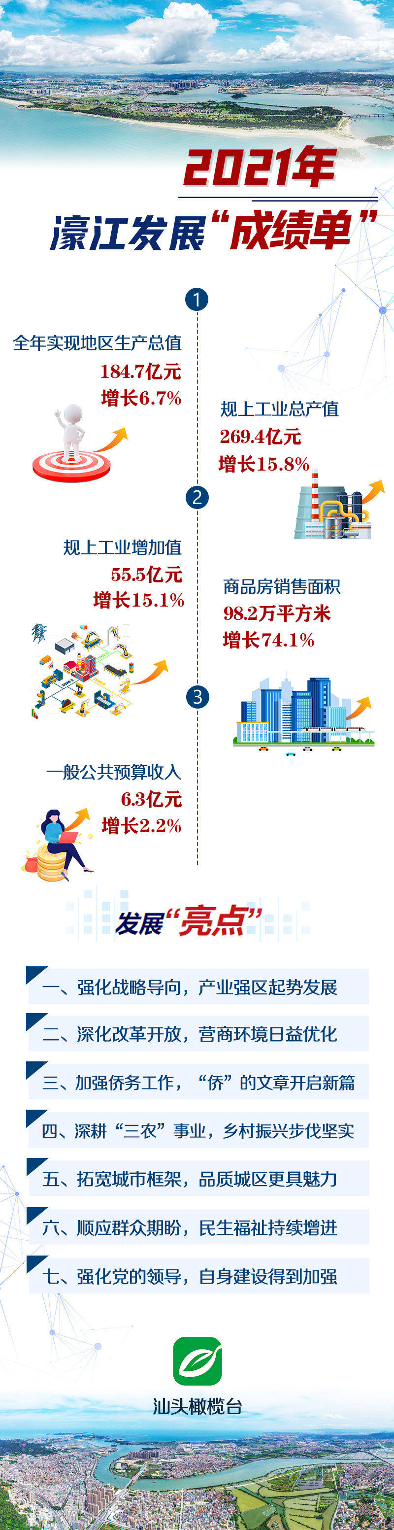 79456濠江论坛最新消息,数据驱动方案_PZW9.545智巧版