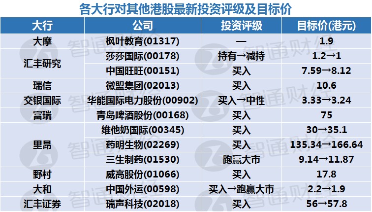 看香港精准内部资料大全最新,全面信息解释定义_DXW83.824丰富版