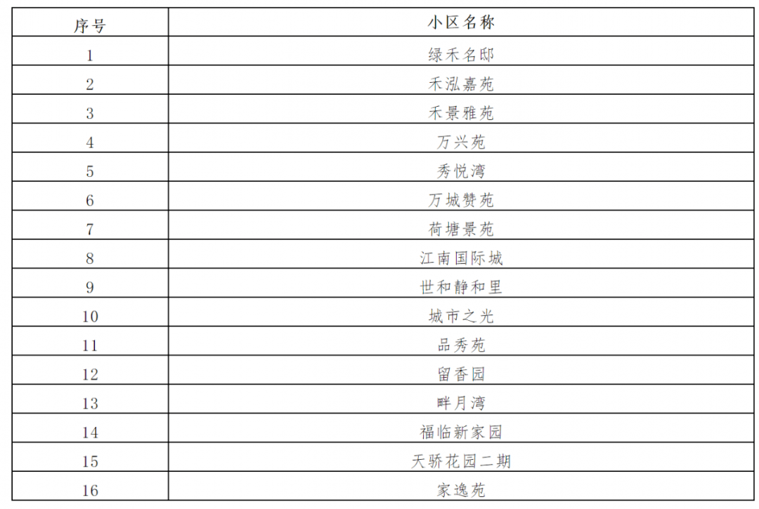 新澳2024今晚开奖资料123,灵活执行方案_HNM9.791活动版