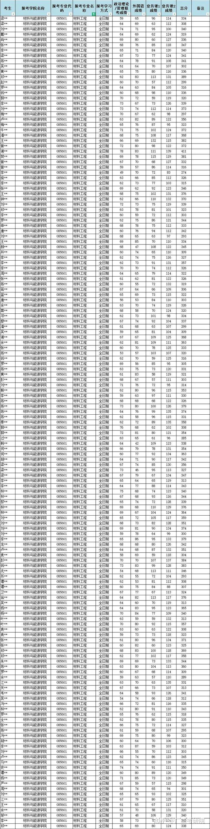 2024澳门正版资料大全,科学数据解读分析_NFR83.698复兴版