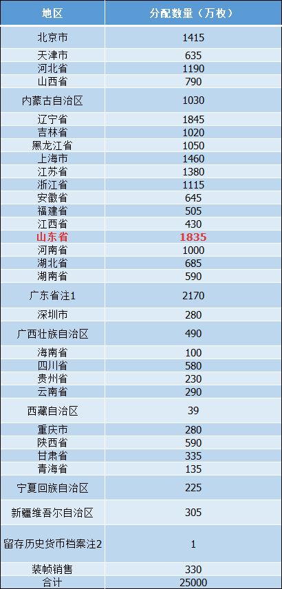 奥门六开奖号码今晚资料,专业解读方案实施_SIE58.600精致版