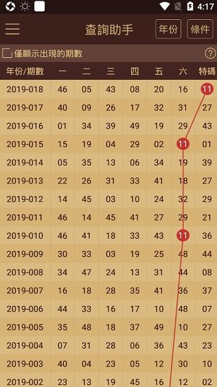 澳门六开奖最新开奖结果查询2024,策略优化计划_DQF58.243闪电版