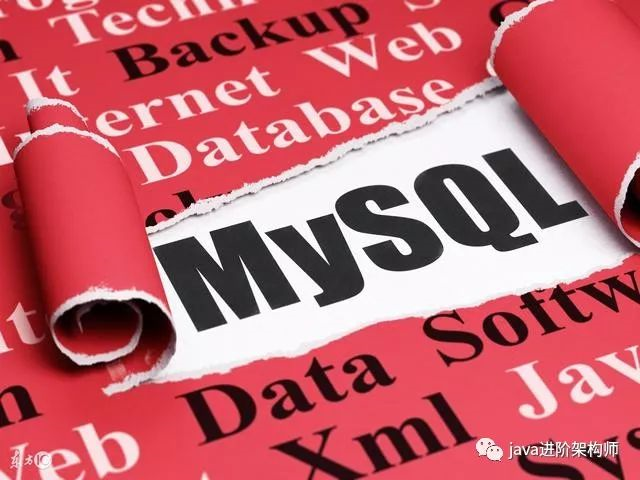 MySQL最新版本探讨与解析，观点分享与解析