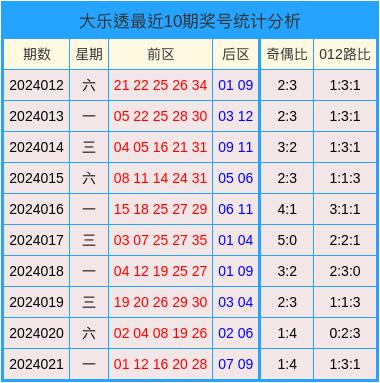 2024年新澳门天天开奖结果,快速解答方案实践_DQN58.342潮流版