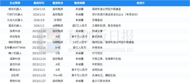 2024年澳门正版免费资本车,策略优化计划_NYB9.558内容创作版