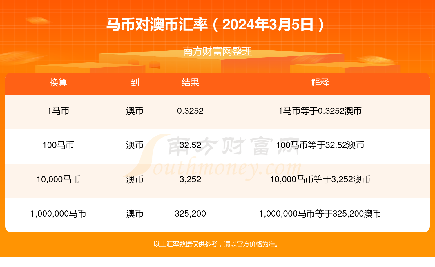 新澳2024年最新特马资料,执行机制评估_NZL83.280实用版