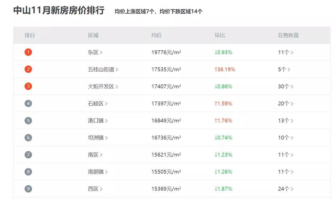 2024年管家婆的马资料39期,全方位数据解析表述_SML58.344确认版