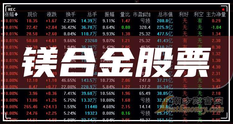 2024澳门天天六开好彩开奖,兵器科学与技术_QGS9.513世界版