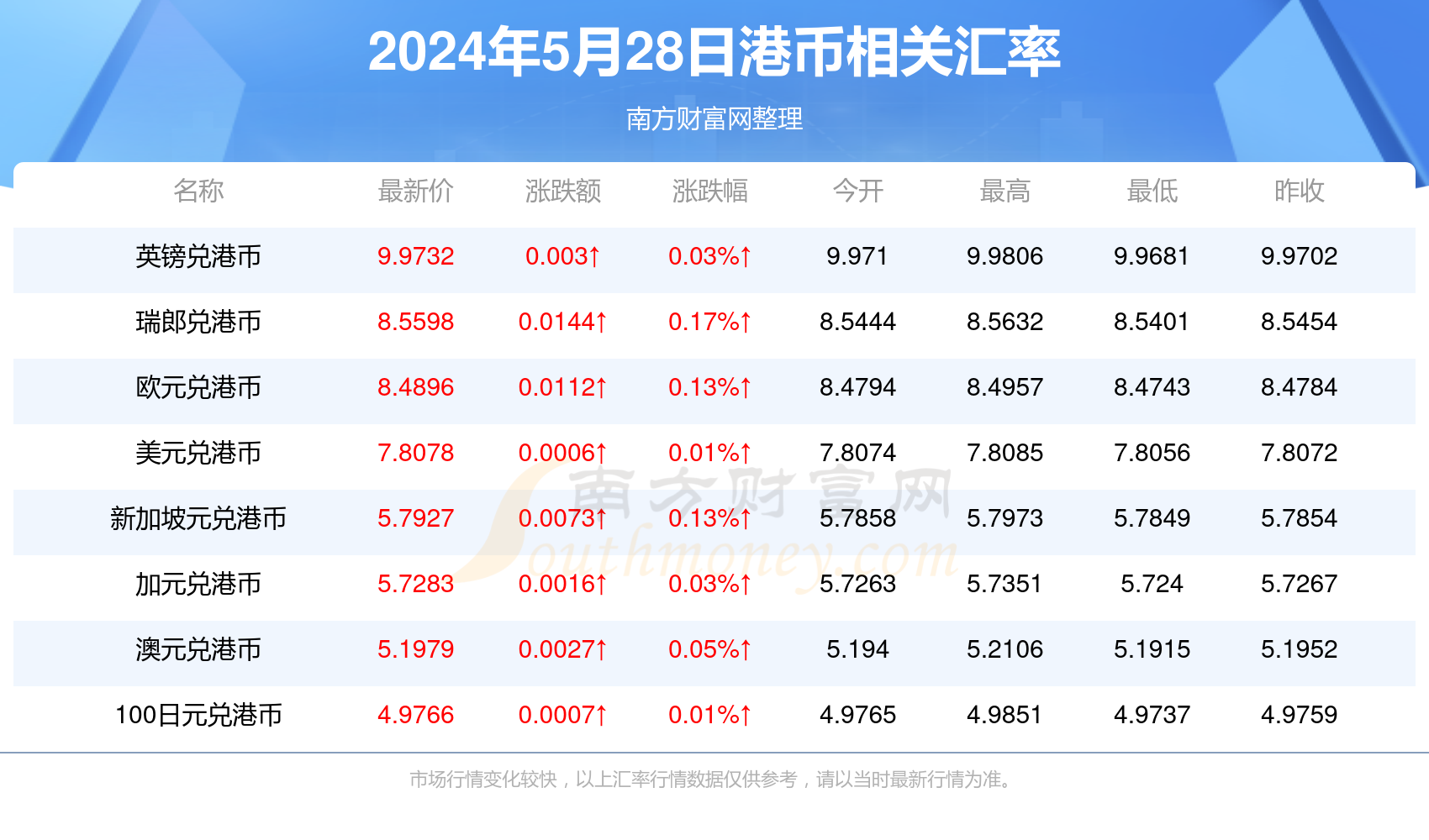 香港今晚开奖结果查询结果,全身心数据指导枕_LJO9.143精简版