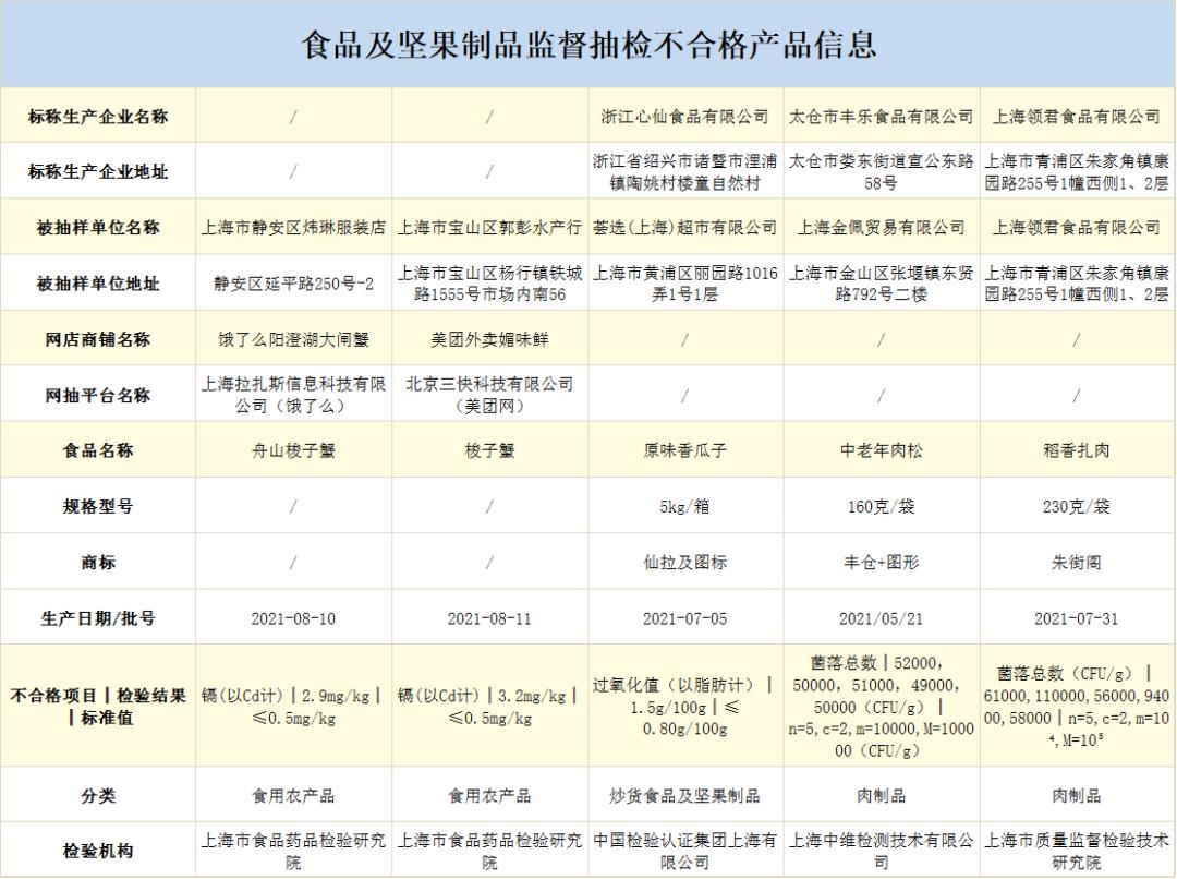 新澳天天开奖资料大全272期,安全设计方案评估_EEH83.792体现版