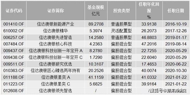 新澳一句真言,理学_PAU83.816专家版