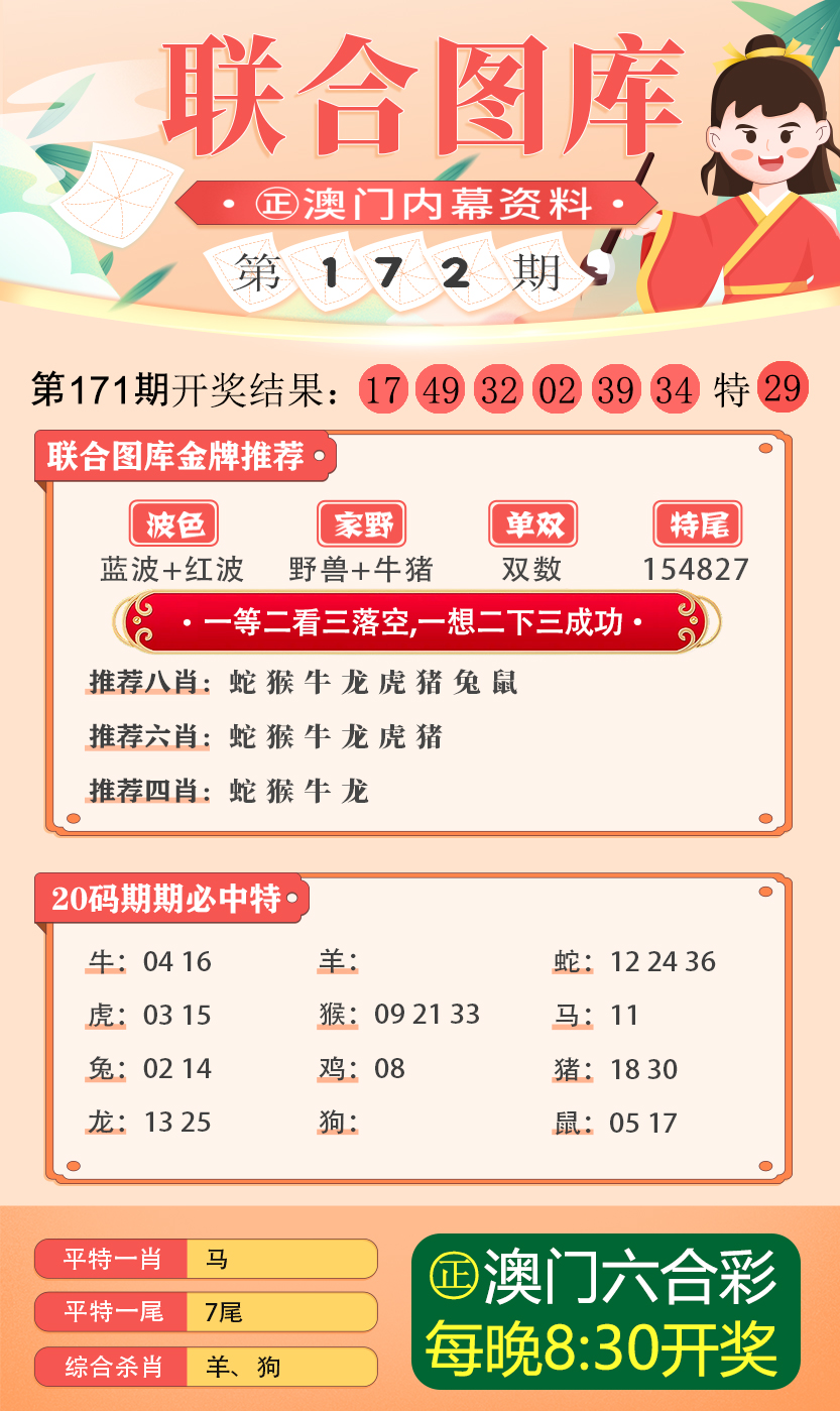 49库图新澳2024开奖结果,数据整合决策_KDN58.644升级版