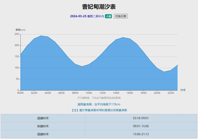 烟台市最新人事任免,烟台市最新人事任免指南