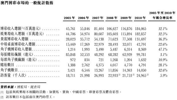 新澳门最新开奖结果记录历史查询,精细评估方案_MOE9.781寻找版