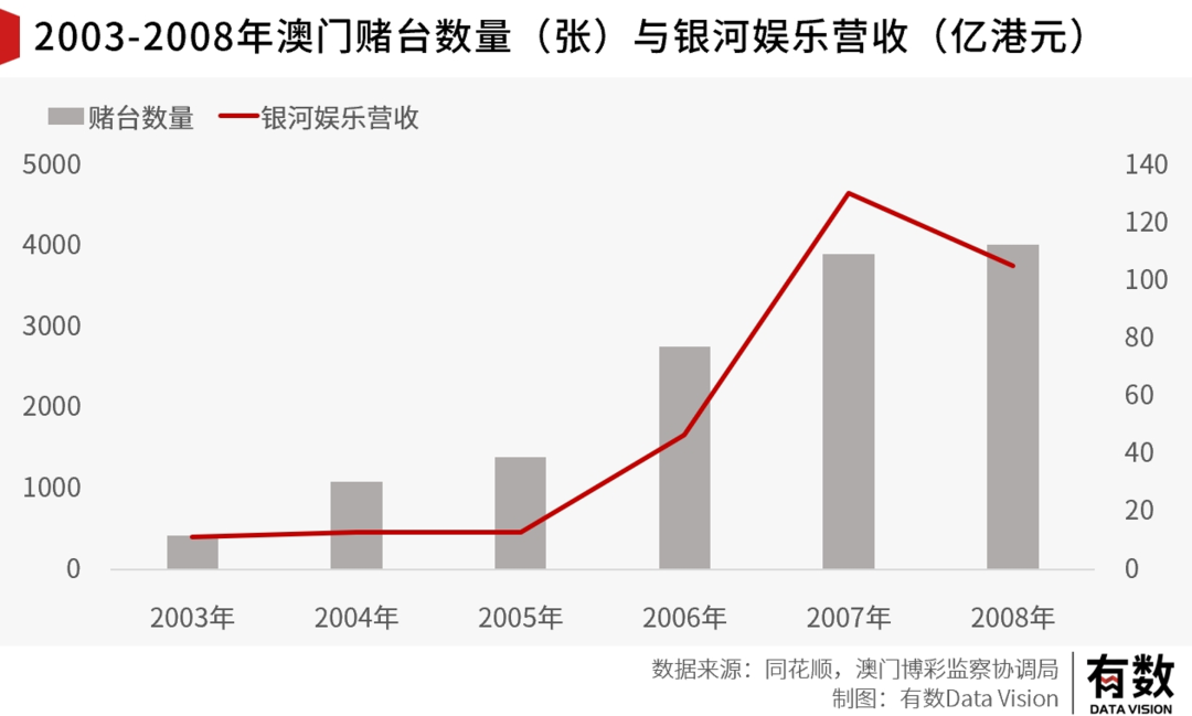 澳门六会彩资料图2024年现在进行时,应用经济学_OTF83.318明亮版