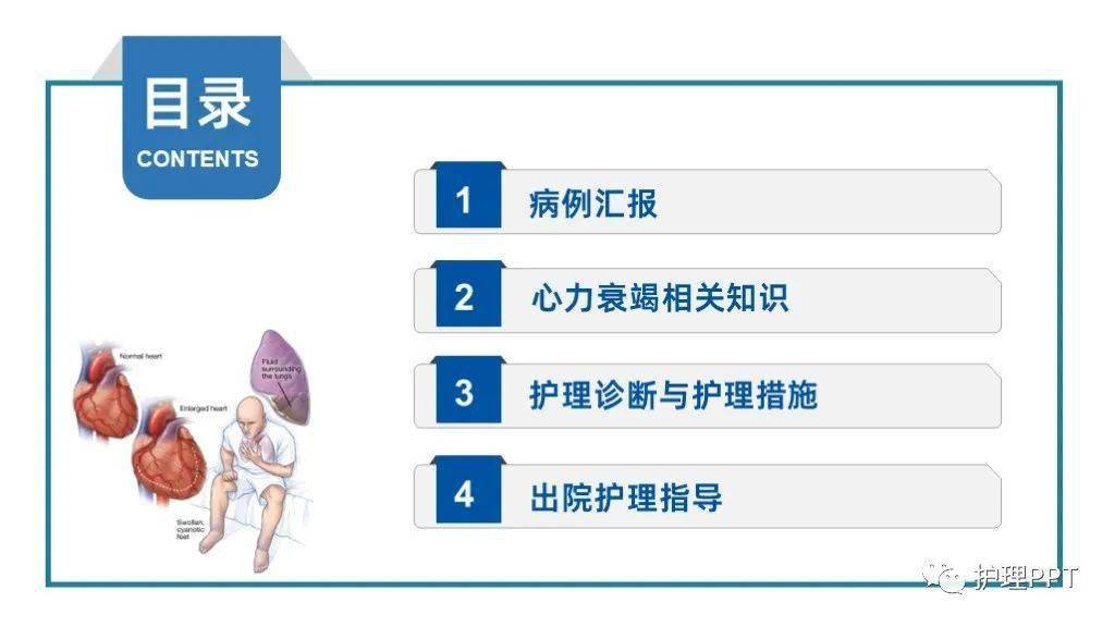 最新心衰护理查房ppt，自然美景下的旅行与心衰护理探索之旅