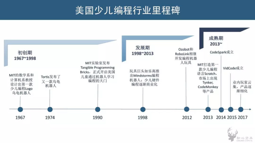 新奥资料免费期期精准,创新解释说法_QIZ83.713实用版