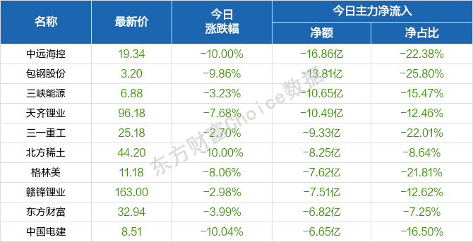 944cc天天彩资料大全最新版本更新时间,互动性策略设计_VUE58.230计算版