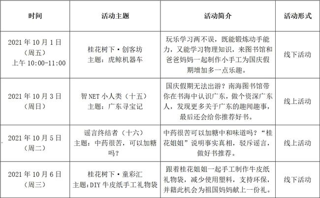 新澳全年免费资料大全,社会承担实践战略_OHC9.706乐享版