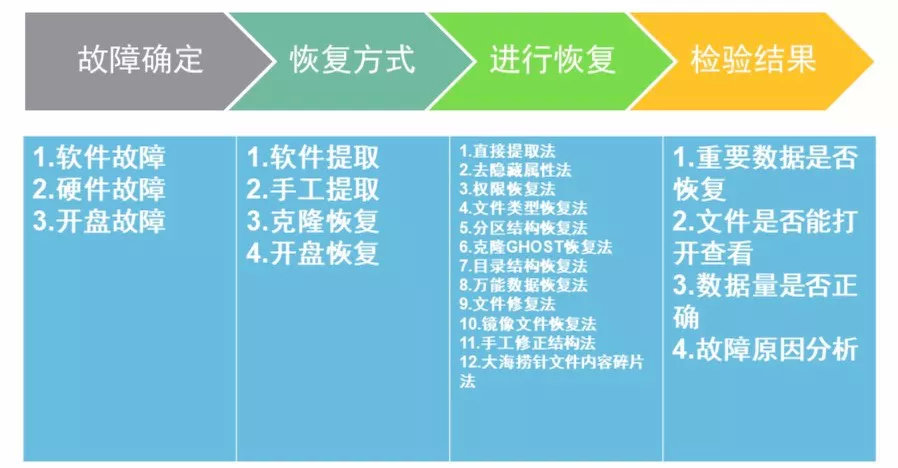 澳门内部资料大全的优势,详细数据解读_OPT58.538人工智能版