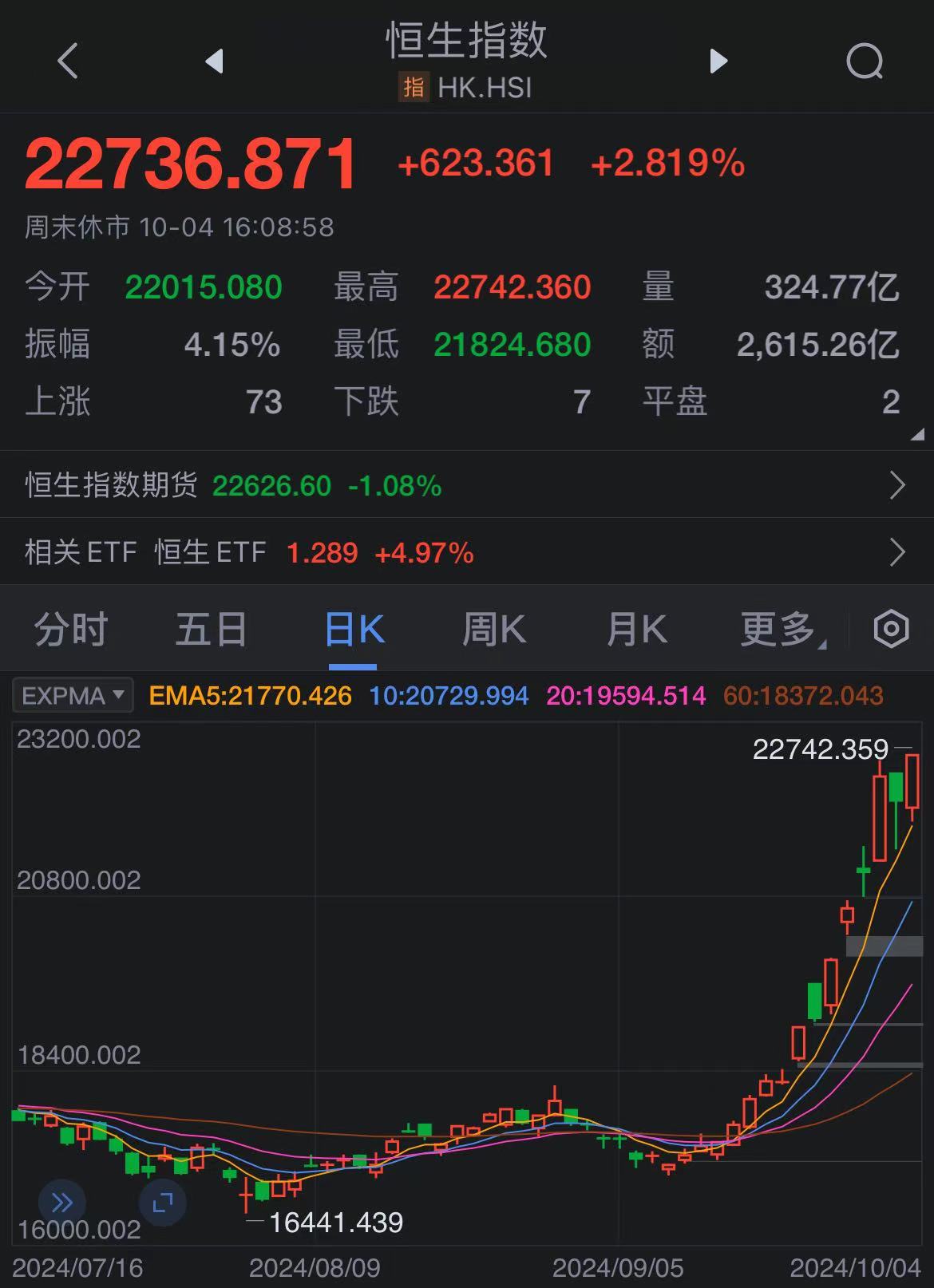 2024年香港今晚特马开什么134,实时数据分析_ETL58.406风尚版