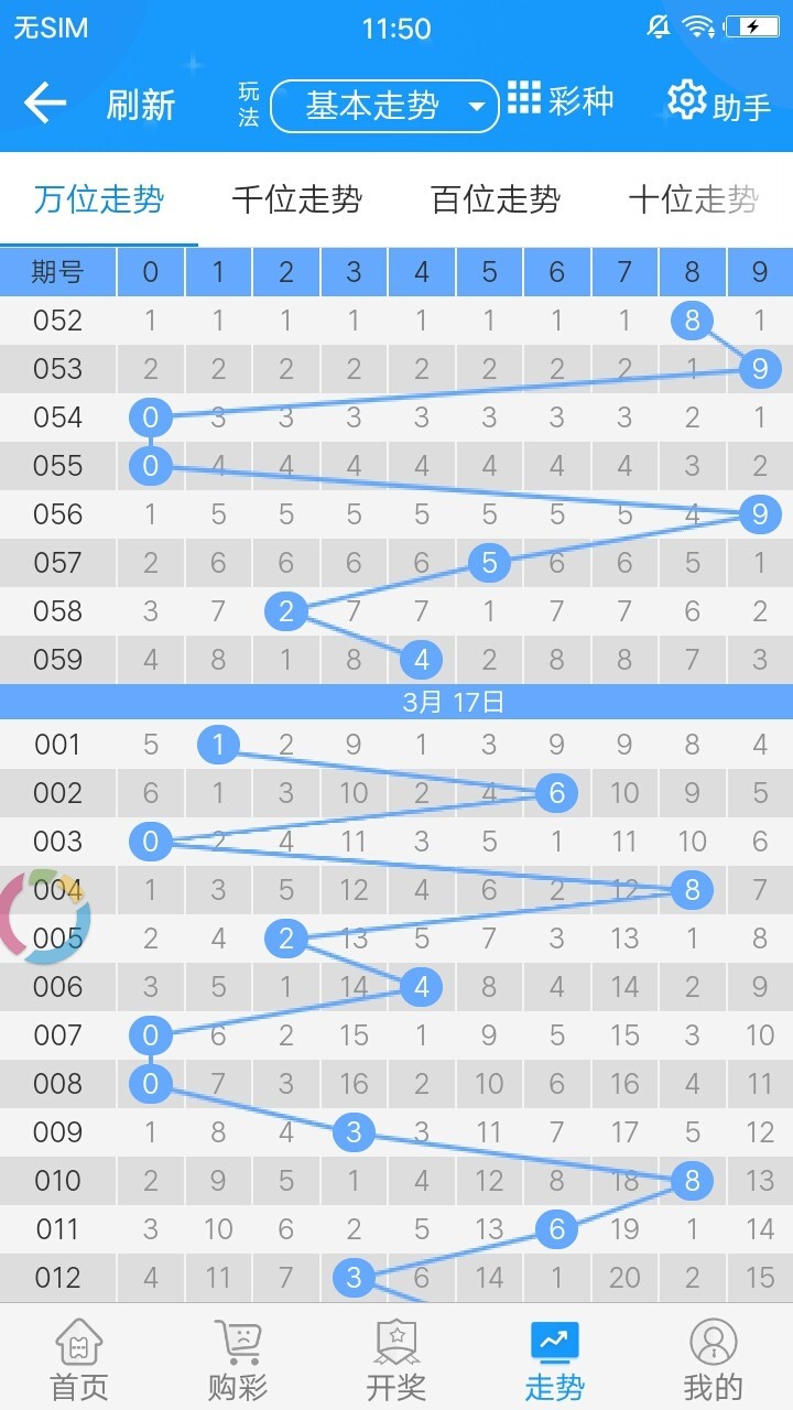 澳门六合枯枝,全方位操作计划_DJK58.472加速版