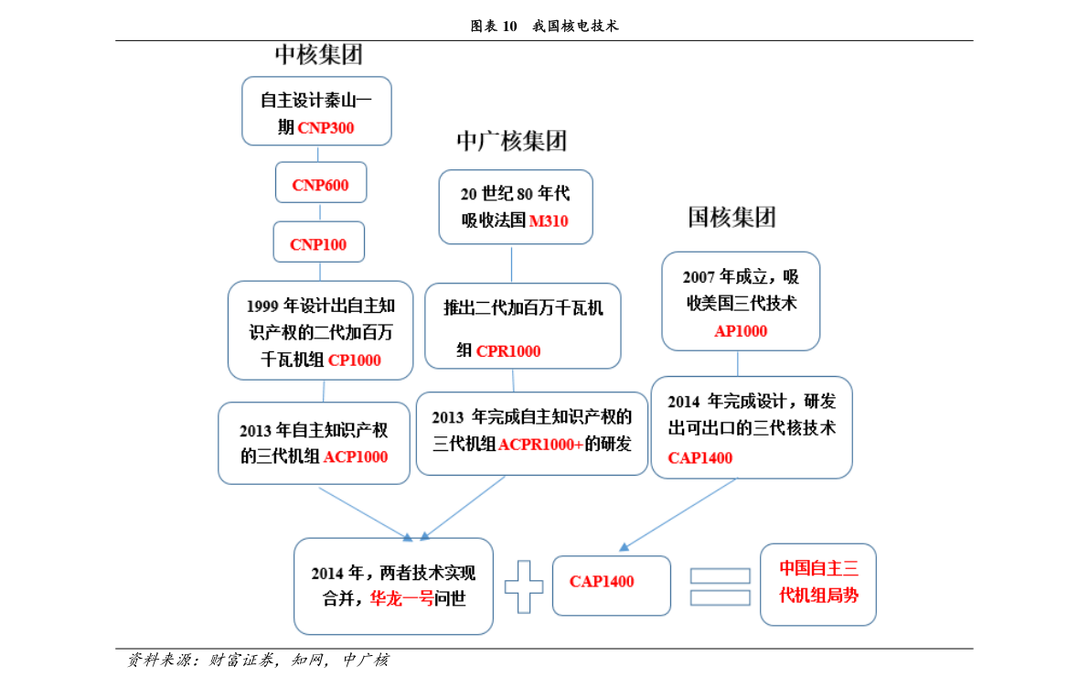 河南生猪价格今日猪价最新,河南生猪价格今日猪价最新论述