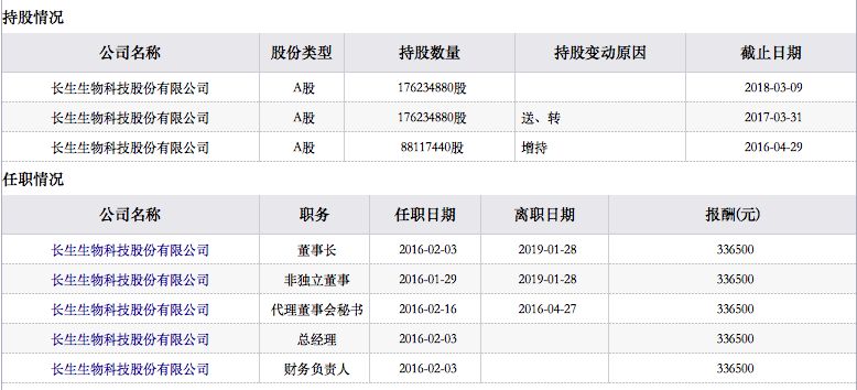 平坝马松最新职务调整,生物医学工程_HQC83.672豪华款