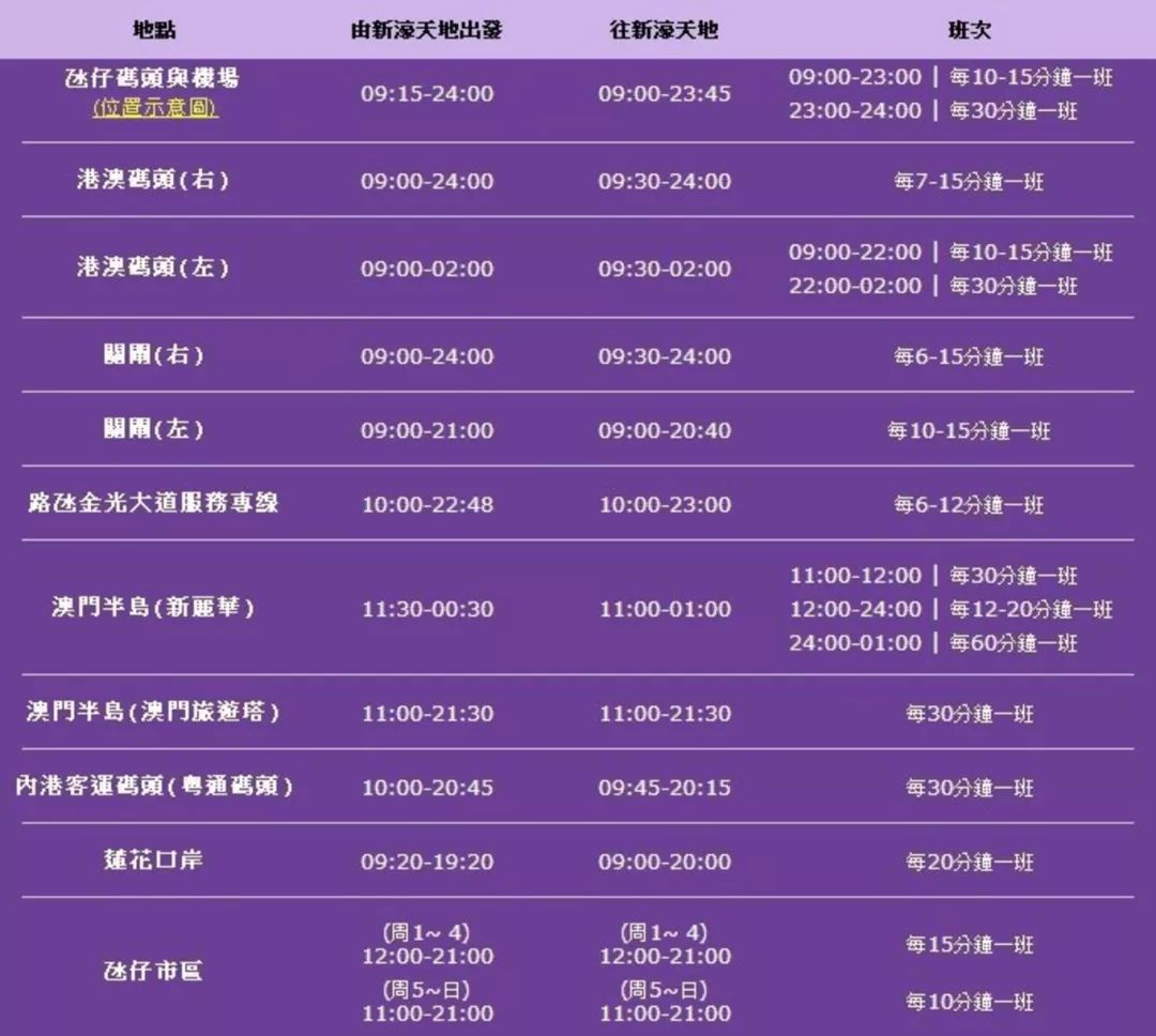 新澳门彩开奖结果2024开奖记录,专业地调查详解_WYI83.624轻奢版