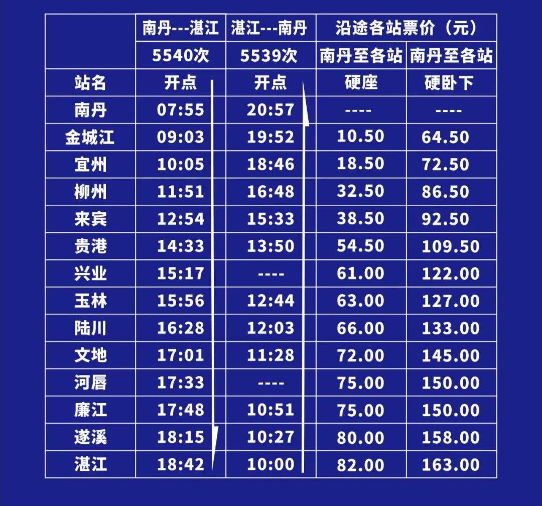 7503次列车时刻表最新,小红书推荐7503次列车时刻表最新大揭秘🚄