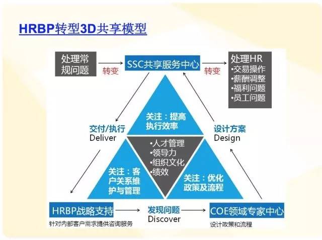 澳门内部资料精准大全2023,方案优化实施_PWQ58.269显示版