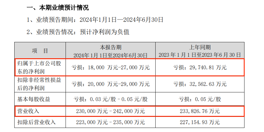 新澳门九点半开奖网址查询结果,方案优化实施_HMN83.544文化版