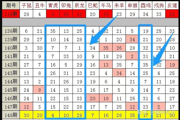 2024年新版49码表图,稳固执行战略分析_XSR9.168黑科技版