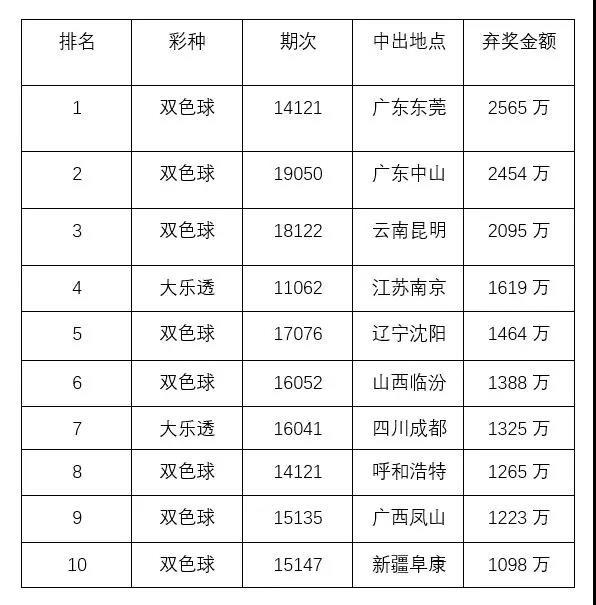 2024今晚澳门开什么号码,专业地调查详解_HOE9.472紧凑版