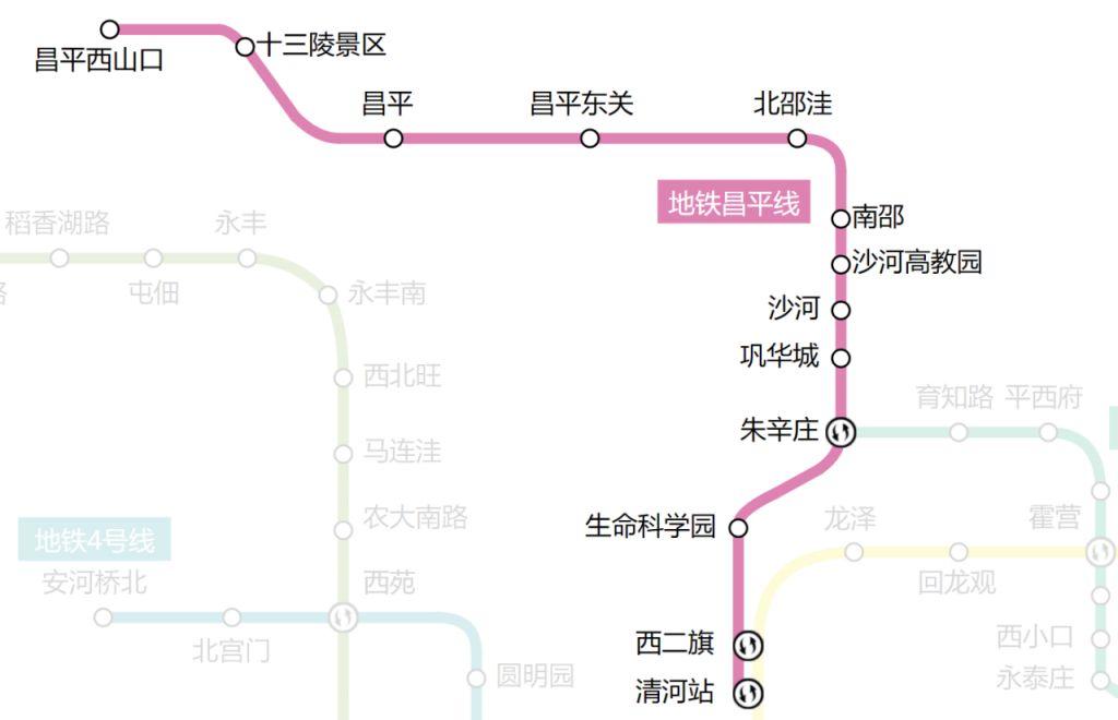 北京地铁22号线最新进展揭秘🚇