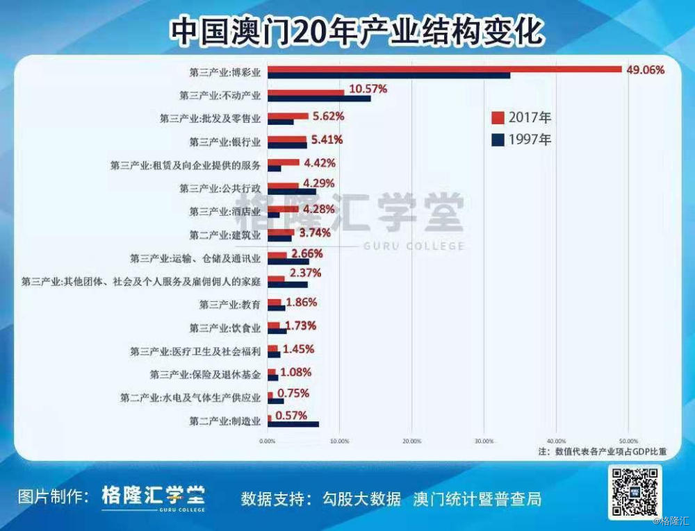 澳门最精准真正最精准龙门蚕,实地数据验证_QJI83.922先锋科技